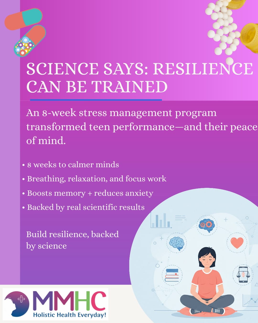 Mumbai teens practice deep breathing for stress relief.