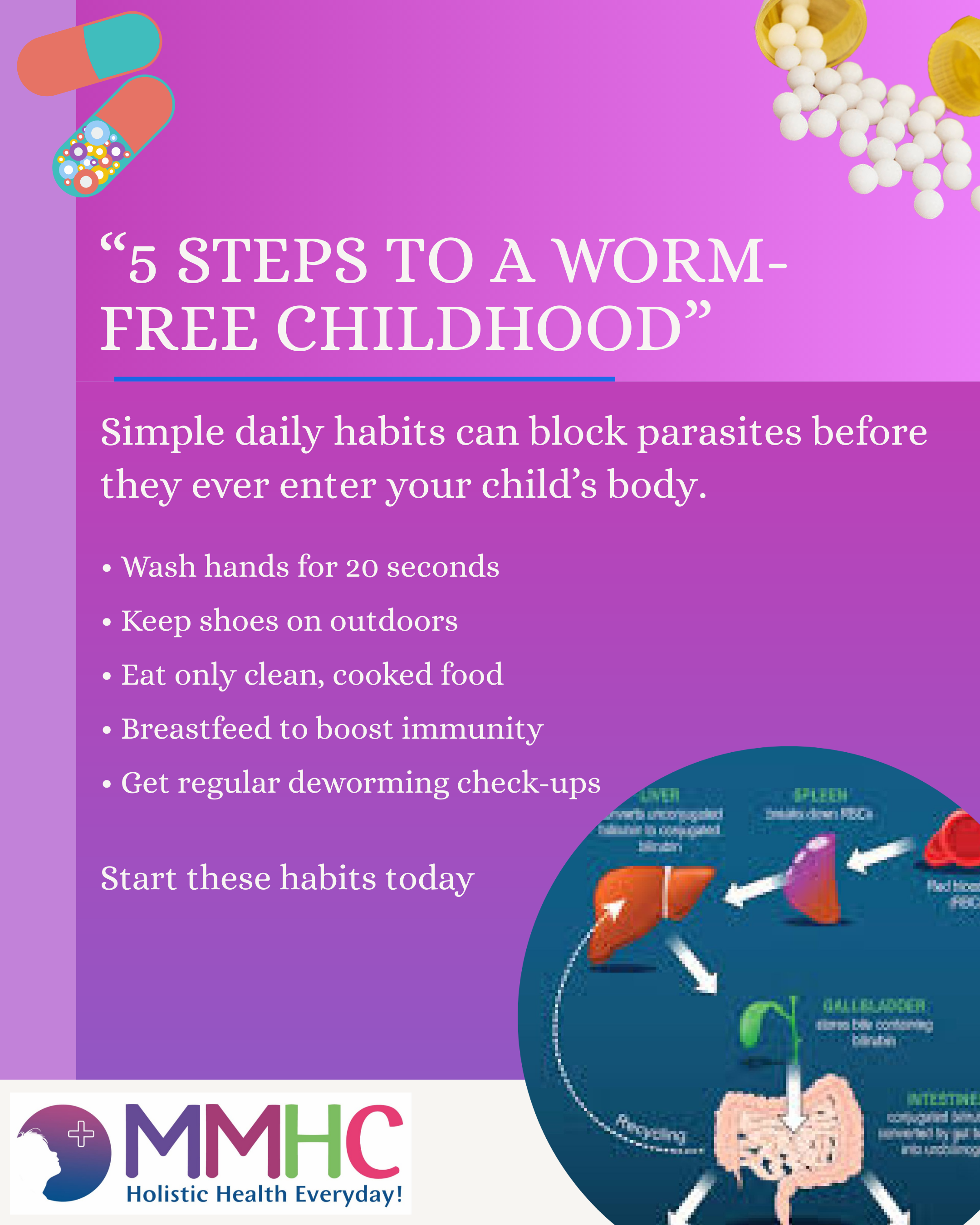 “Five hygiene steps to protect kids from intestinal worms”